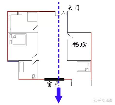 穿心堂|“住宅第一凶，最忌穿堂风”，什么是穿堂风？到底有何可怕之处？